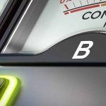 A-Complete-Guide-To-A-B-Marketing