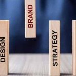 What is Brand Equity_ A Complete Guide On How To Build It