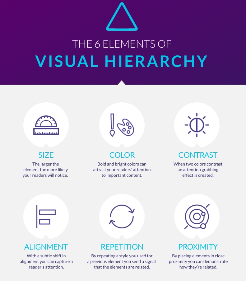 customized brochures